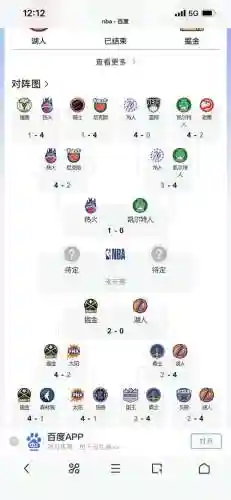 季后赛阵容投票_1插图1