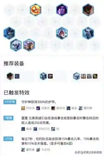 月蚀劫阵容插图