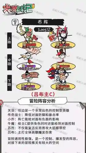 boss阵容搭配推荐插图