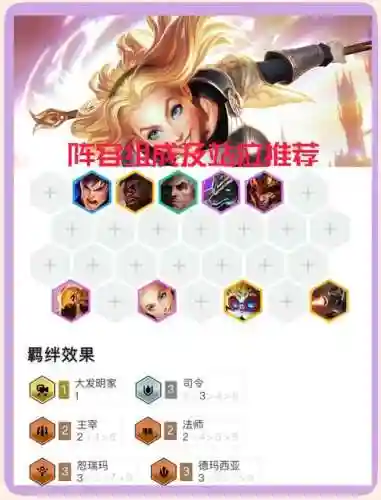 大眼拉克丝阵容插图