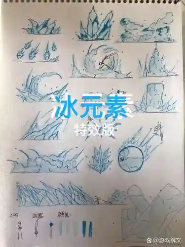 冰元素阵容插图