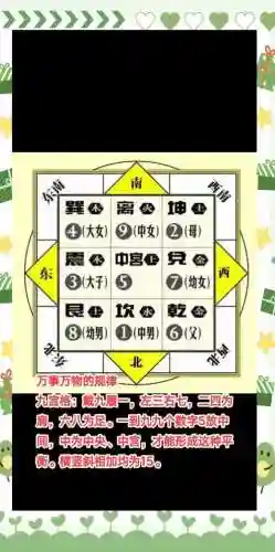 九宫联全结局攻略插图
