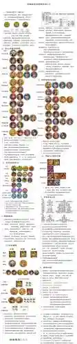 d帝国攻略插图