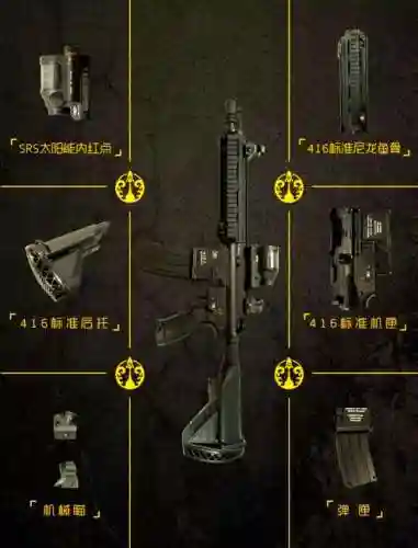 绝地求生武器解析插图1