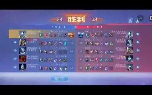 人机20阵容插图1