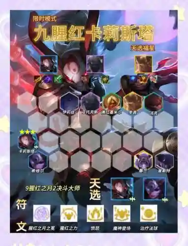 卡佛塔阵容插图1
