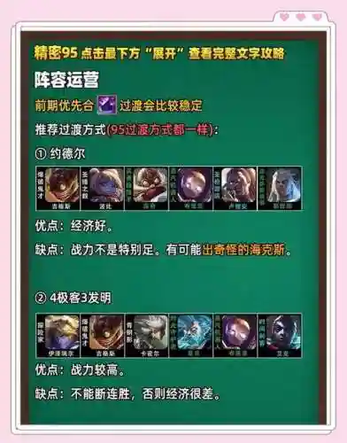 精密最新阵容插图1