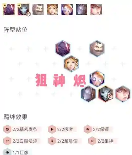 221物理阵容插图1