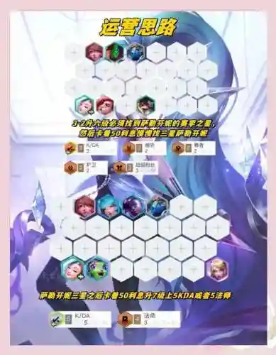锤姐阵容搭配插图