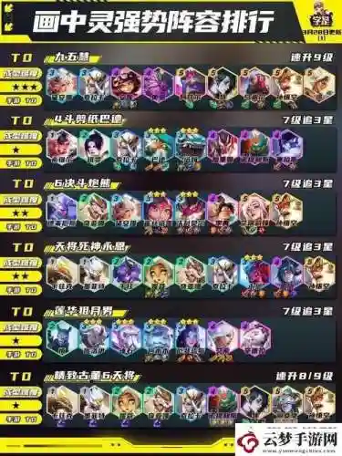 10.16推荐阵容插图