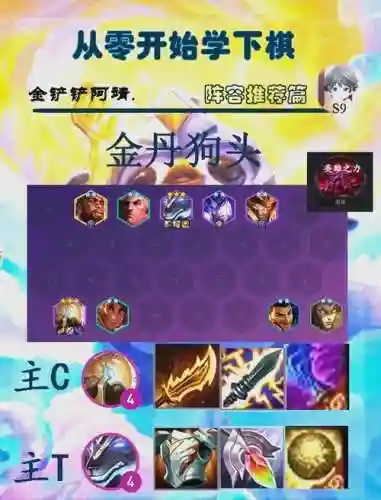 狗头9.0阵容插图1