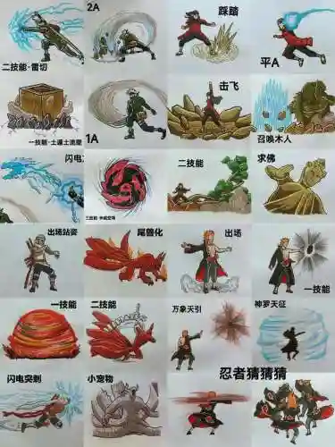 火影疾风传怎么用技能插图1