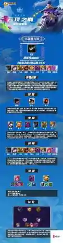云顶之奕六玉剑仙阵容搭配插图