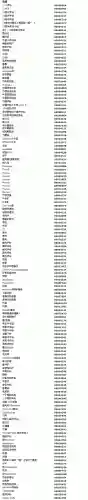辐射3最好的装备代码插图