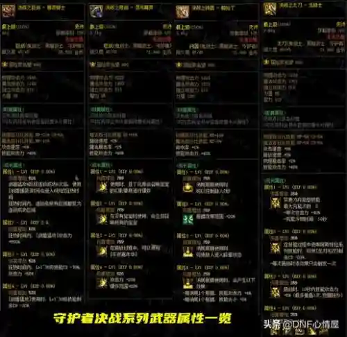武器自带属性再用晶体契约6插图