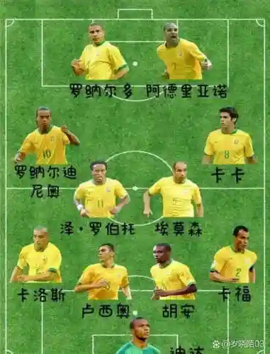 桑巴最强阵容插图1