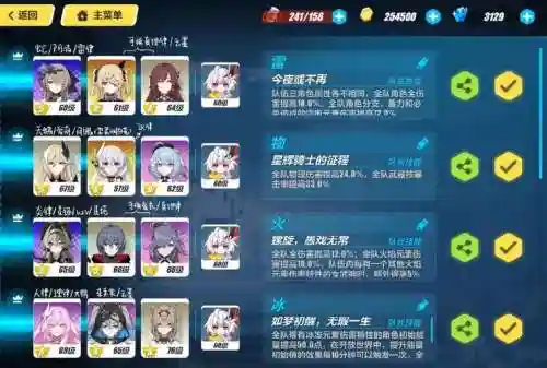 崩坏3终极区最强阵容搭配插图1