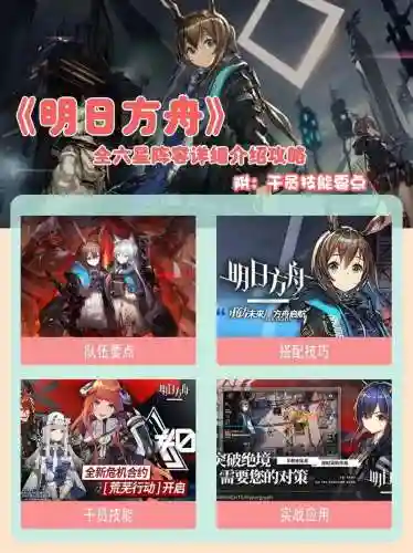 方舟前期阵容插图1