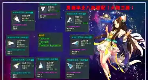 剑灵新手装备推荐2015插图1