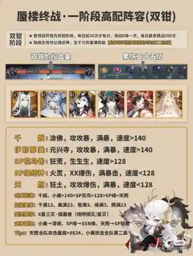 阴族阵容_1插图1