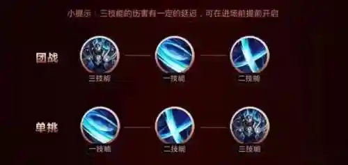 王者荣耀四个主动技能的插图1