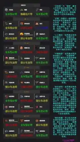 坦克世界成员最高多少技能插图