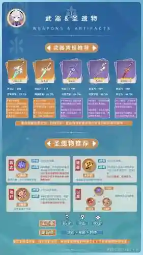七七阵容搭配攻略插图1