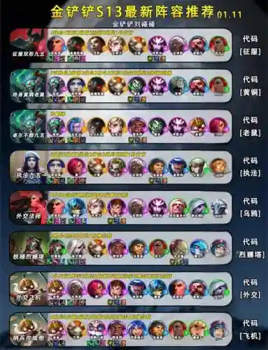 去阵容页面插图