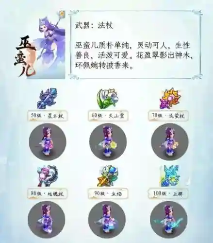 梦幻西游各角色使用武器插图