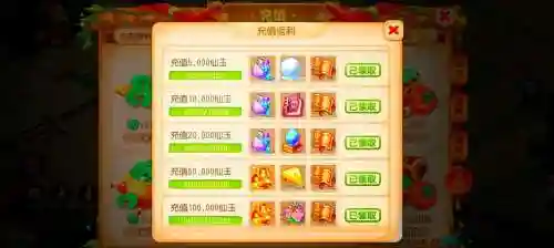 2017梦幻西游赚金_1插图