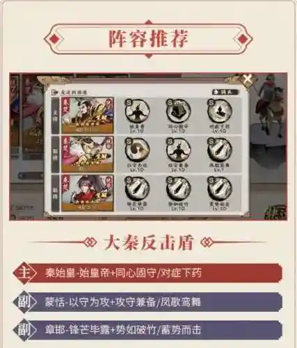 始皇帝阵容搭配插图