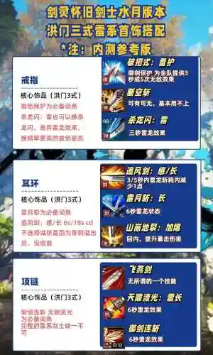 剑灵剑士以前的技能是什么插图