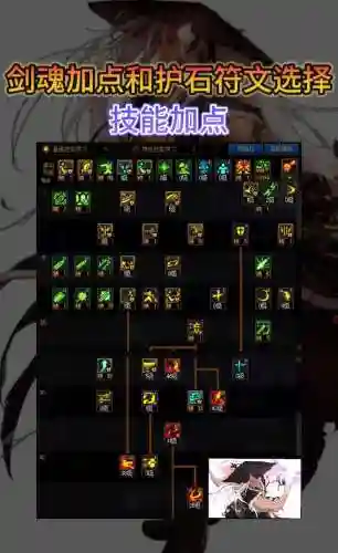 剑魂最高百分比技能插图