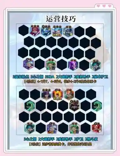 十钢阵容搭配插图1