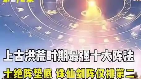 洪荒最强阵容插图