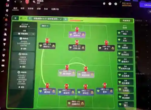 2019足球经理阵容搭配插图1