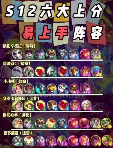 英雄之战所有英雄技能插图