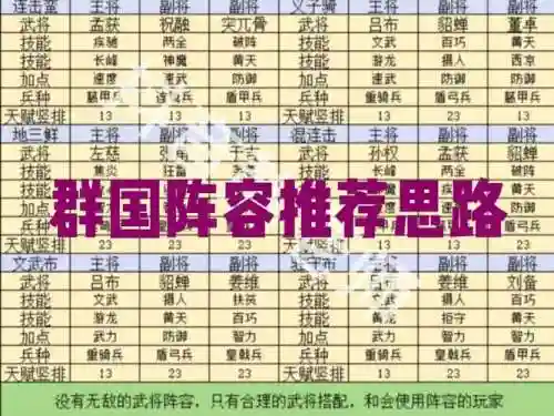 三国超级群英传攻略插图
