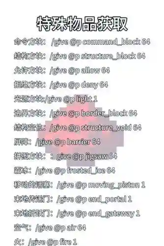 创造世界新手攻略插图1