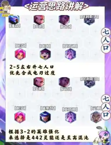 恶魔契约阵容插图1
