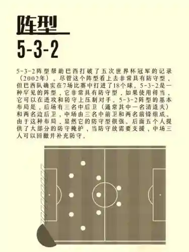 通用防守阵容插图