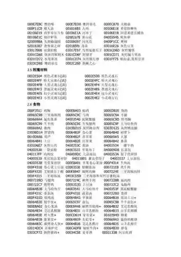 上古卷轴5改技能大代码插图1
