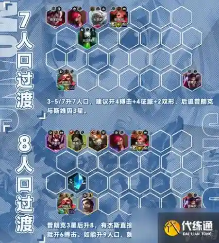 普朗克过度阵容插图1