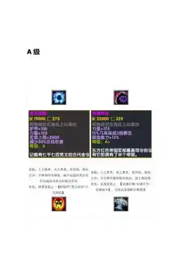 西方世界的劫难s装备合成公式插图