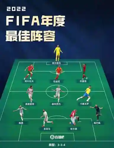 fifacc阵容_1插图1