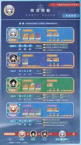 甘雨配置阵容插图1