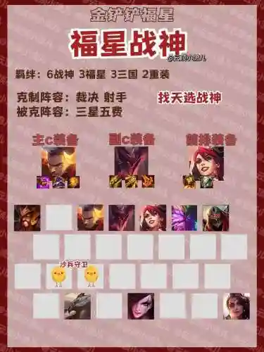 三福星阵容搭配插图1
