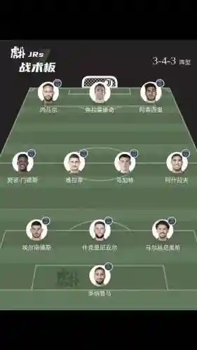 巴黎历届阵容插图