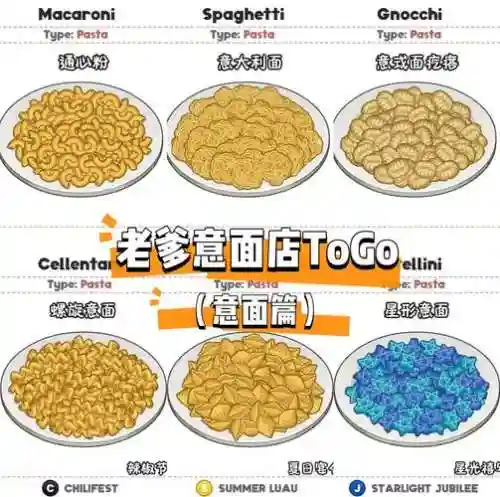 老爹意面馆攻略插图