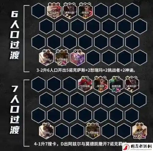 9.5转阵容插图1